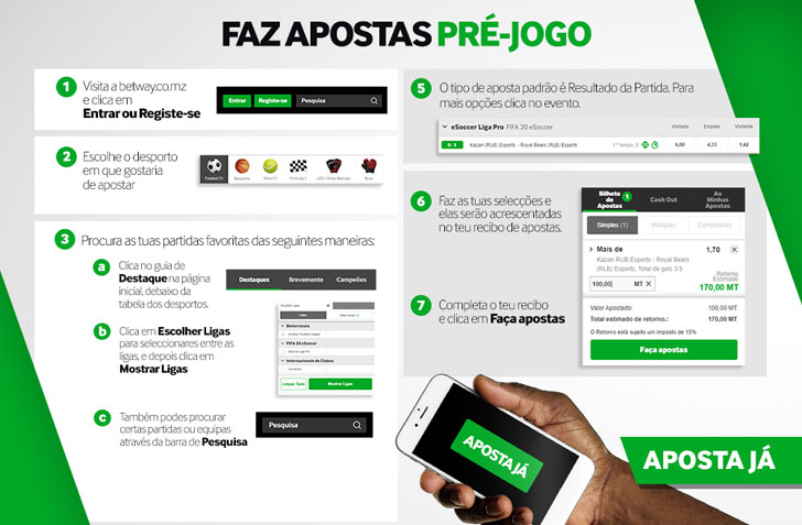 Aprenda como apostar em jogos de futebol da Betway no Brasil